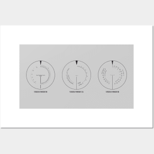 Minimalism and three German tank sights Posters and Art